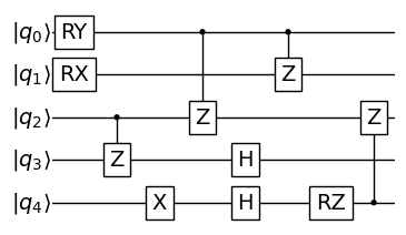 ../_images/notebooks_Qdislib_Notebook_26_8.png